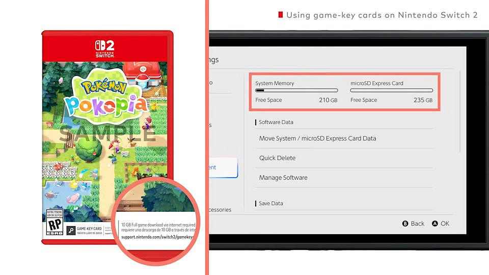買不到實體版！《Pokemon Pokopia》美國市場大缺貨
