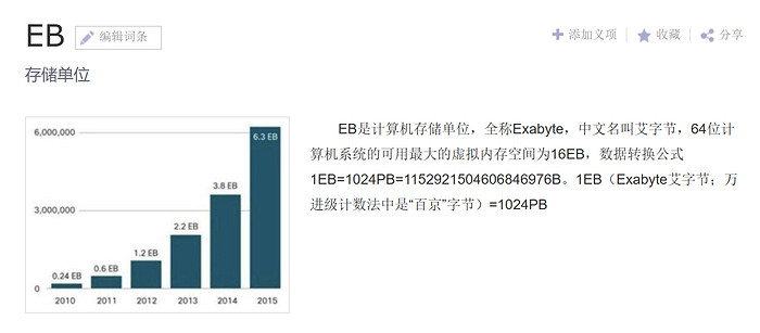 Steam 2025年資料傳輸量破100EB，使用者峰值達4200萬