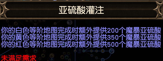 《流亡黯道》S29賽季挖礦玩法攻略