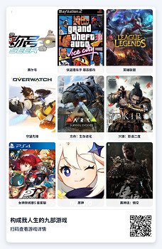 如果人生是存檔，這九部遊戲就是我最重要的存檔點