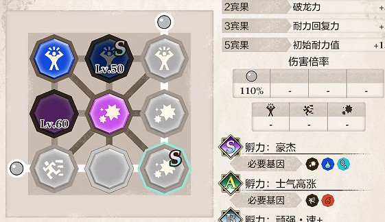 《魔物獵人物語3命運雙龍》前期培育分析