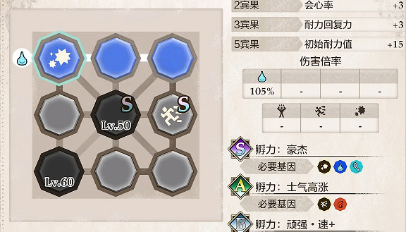 《魔物獵人物語3命運雙龍》前期培育分析