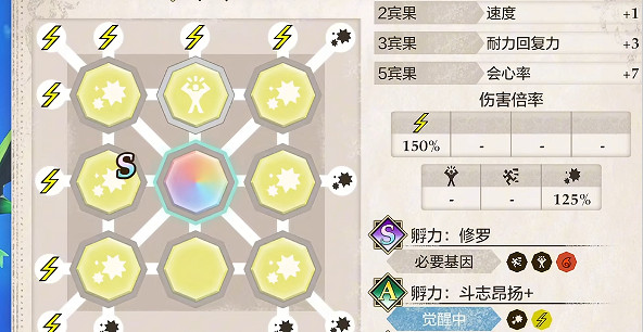 《魔物獵人物語3命運雙龍》前期培育分析