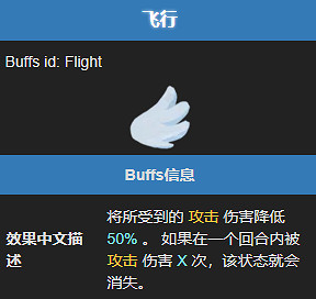 《殺戮尖塔2》飛行能力效果介紹