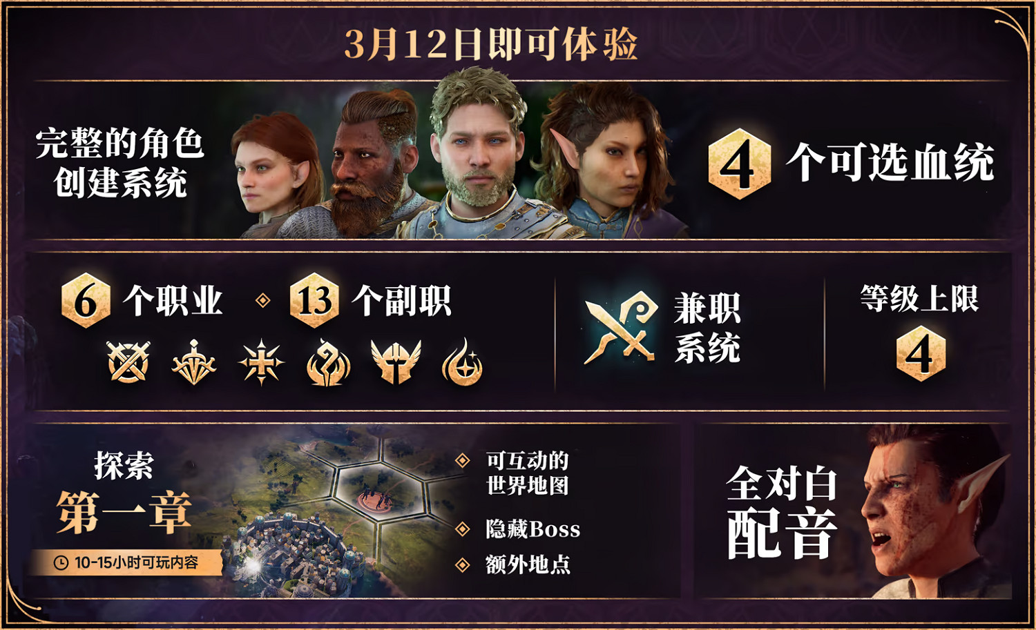 《索拉斯塔2》EA版試玩：就這個精致跑團爽