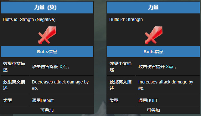 《殺戮尖塔2》時間扭曲能力效果介紹