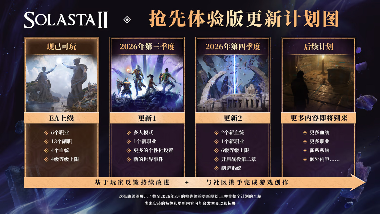 《索拉斯塔2》EA版試玩：就這個精致跑團爽