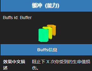 《殺戮尖塔2》緩衝能力效果介紹