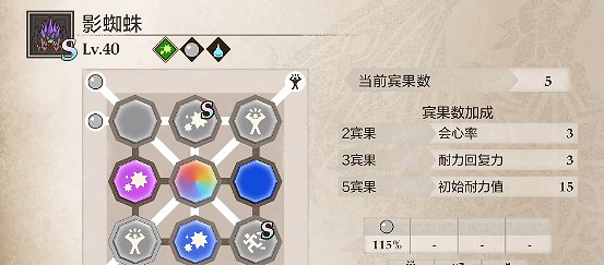 《魔物獵人物語3命運雙龍》開荒影蜘蛛因子搭配介紹