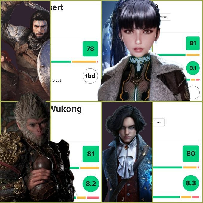 玩家為《紅色沙漠》低分打抱不平:《黑神話》評分也低