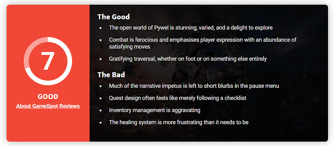 只能說差強人意了！《紅色沙漠》GameSpot評分僅7分