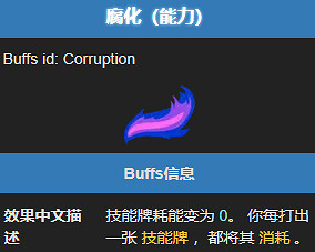 《殺戮尖塔2》腐化能力效果介紹