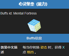 《殺戮尖塔2》心靈堡壘能力效果介紹