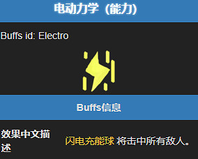 《殺戮尖塔2》電動力學能力效果介紹