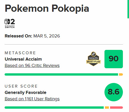 不到1年時間 已有兩款NS2遊戲進入M站“90分俱樂部”