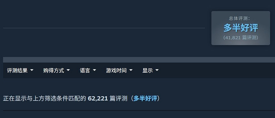 《紅色沙漠》玩家好評率回升！開發商股價止跌企穩