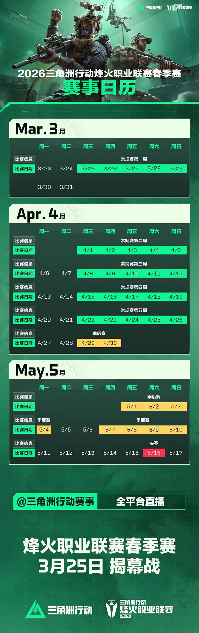 卓威×三角洲，“猛攻黨”解鎖頂級戰場！