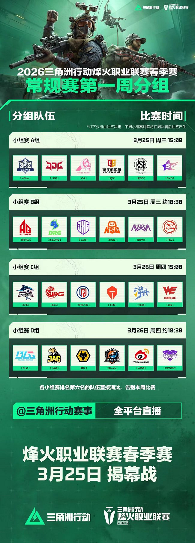 卓威×三角洲，“猛攻黨”解鎖頂級戰場！