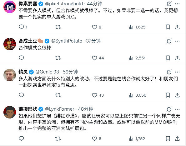 有盼頭了！《紅色沙漠》未來將來有可能追加合作模式與DLC