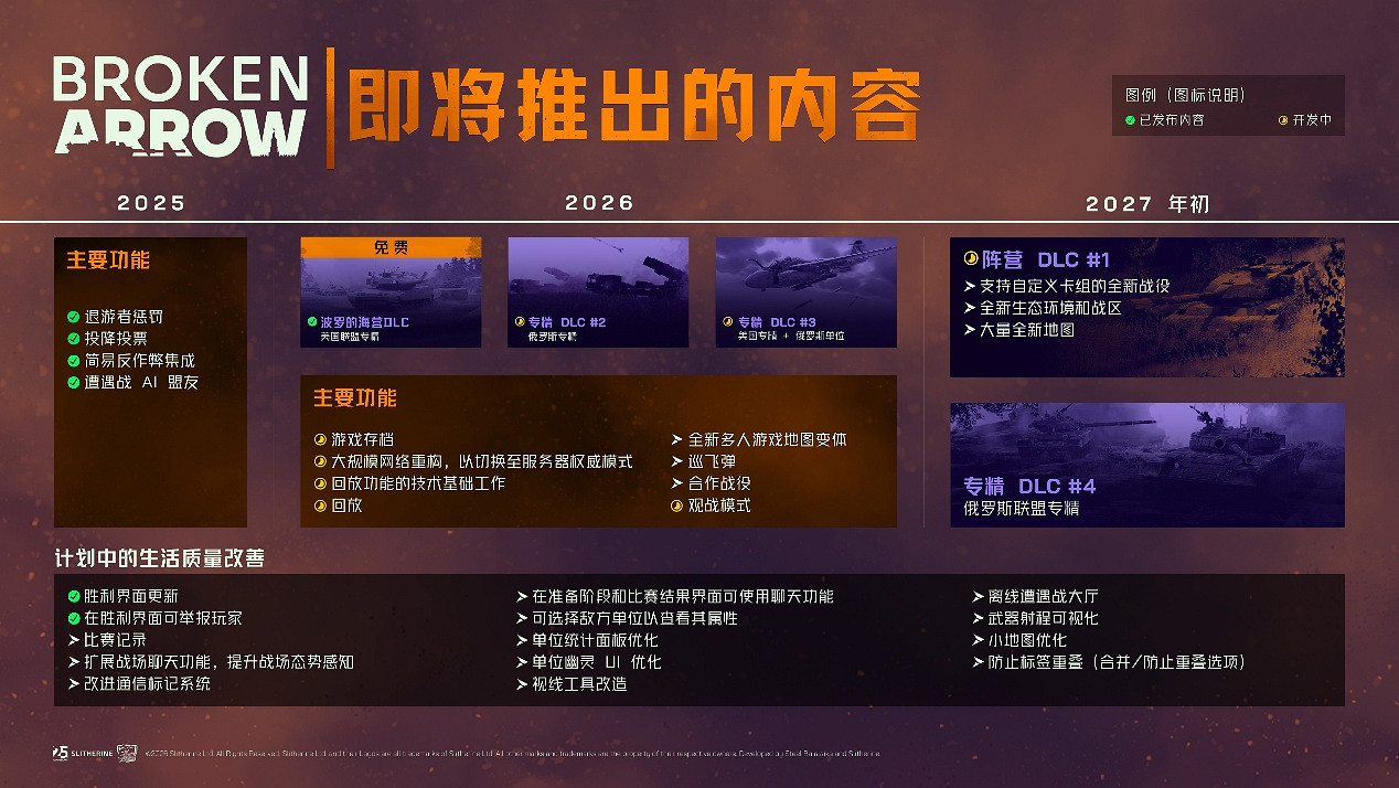 大型軍事戰術遊戲《斷箭》首個DLC“波羅的海營”現已免費推出！