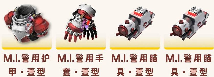 《明日方舟終末地》洛茜培養指南