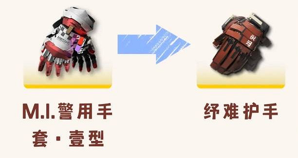 《明日方舟終末地》洛茜培養指南