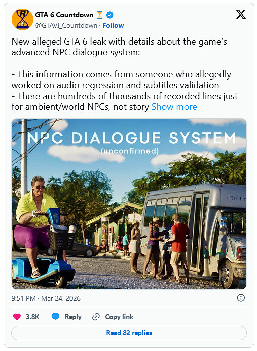 《GTA6》遊戲世界塞海量細節 光路人台詞就有數十萬句