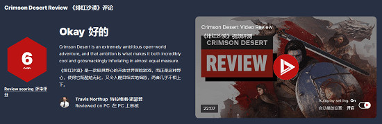 曾打6分的IGN編輯改口 將來有可能給《紅色沙漠》重新打分