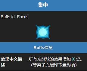 《殺戮尖塔2》集中狀態效果介紹