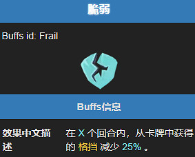 《殺戮尖塔2》脆弱狀態效果介紹
