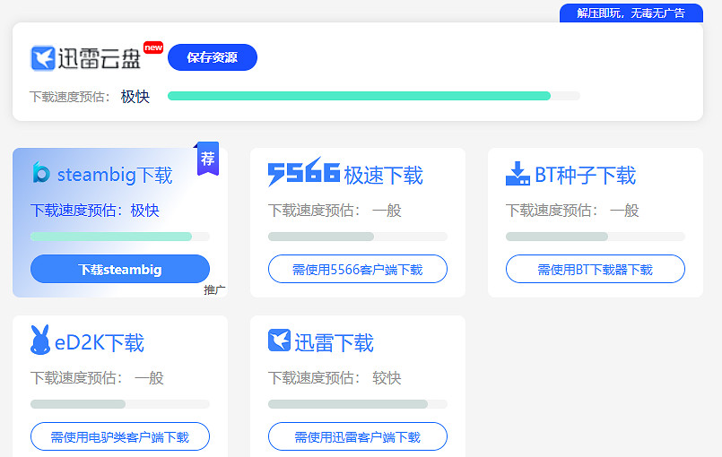 關鍵提醒！資源下載流程介紹
