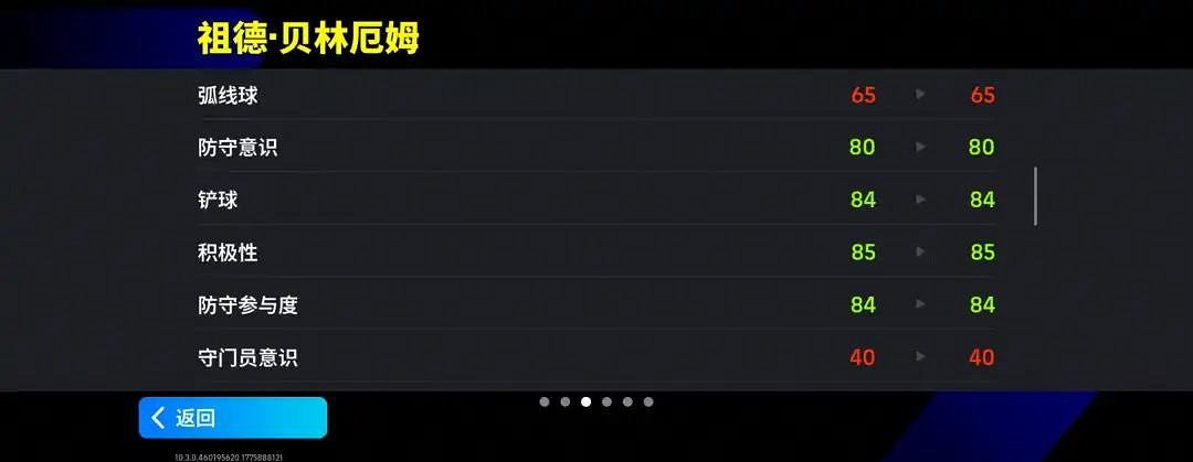 活動搶先看丨球場如考場，足壇“學霸”送上滿分防守答卷！