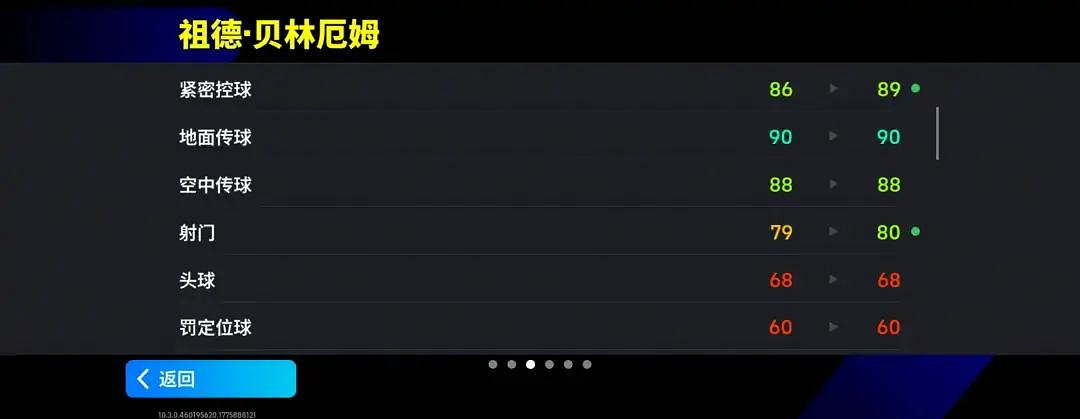 活動搶先看丨球場如考場，足壇“學霸”送上滿分防守答卷！