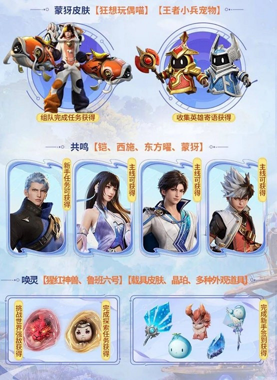 《王者榮耀世界》丨心悅俱樂部PC官網下載註冊遊戲贏188Q幣、Switch2套裝