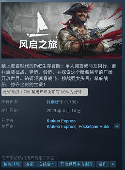 海盜遊戲《風啟之旅》Steam特別好評！好評率高達88%