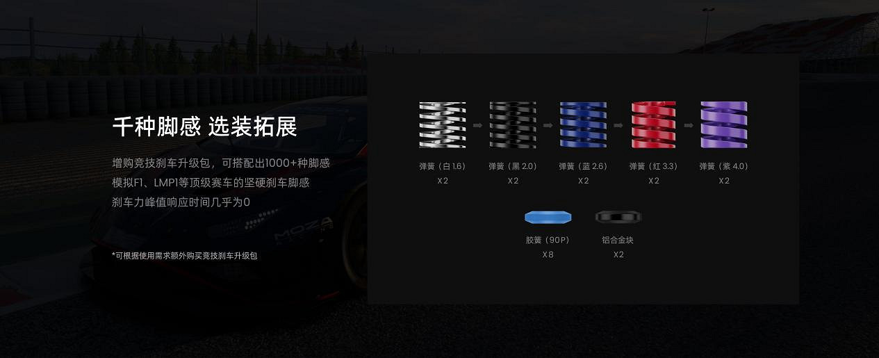 賽車新手刷圈,選對踏板是關鍵 賽車新手刷圈,選對踏板是關鍵