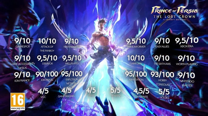 《波斯王子:失落的王冠》團隊重組 正在構思新遊戲! 《波斯王子:失落的王冠》團隊重組 正在構思新遊戲!