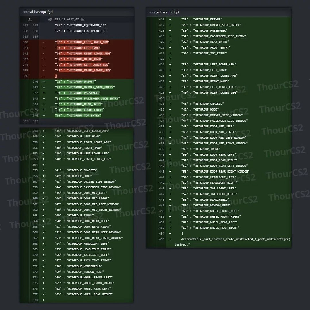 曝《CS2》或加入載具系統!後台程式碼泄露相關內容 曝《CS2》或加入載具系統!後台程式碼泄露相關內容