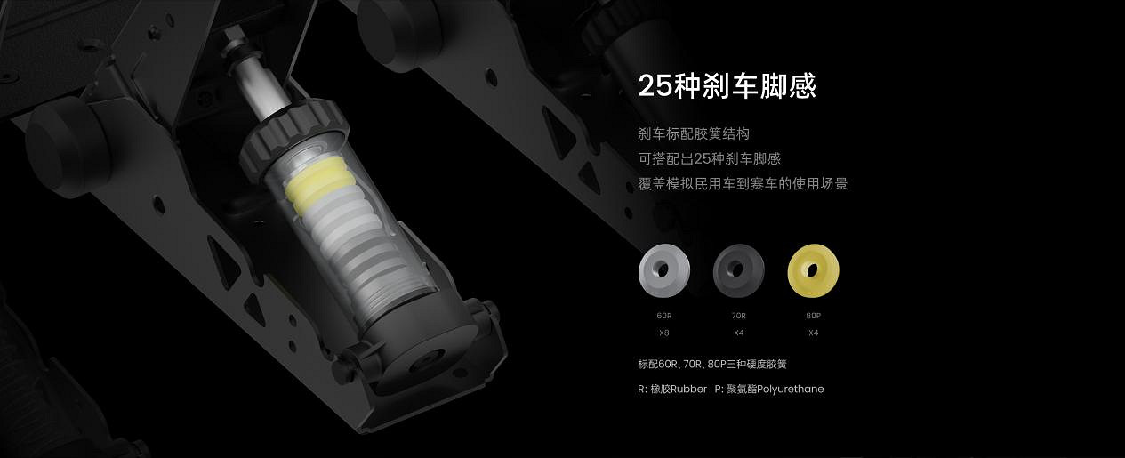 賽車新手刷圈,選對踏板是關鍵 賽車新手刷圈,選對踏板是關鍵