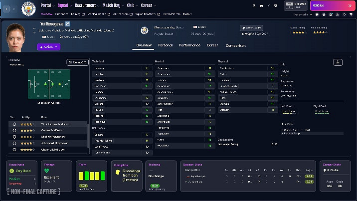 《足球經理26》史低6折特惠開跑！Steam、Xbox正式版免費暢遊活動今日同步開啟