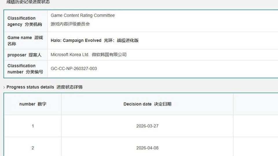 《最後一戰：戰役進化》韓國完成評級！或在今年7月發售