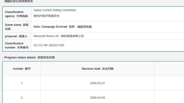 《最後一戰：戰役進化》韓國完成評級！或在今年7月發售