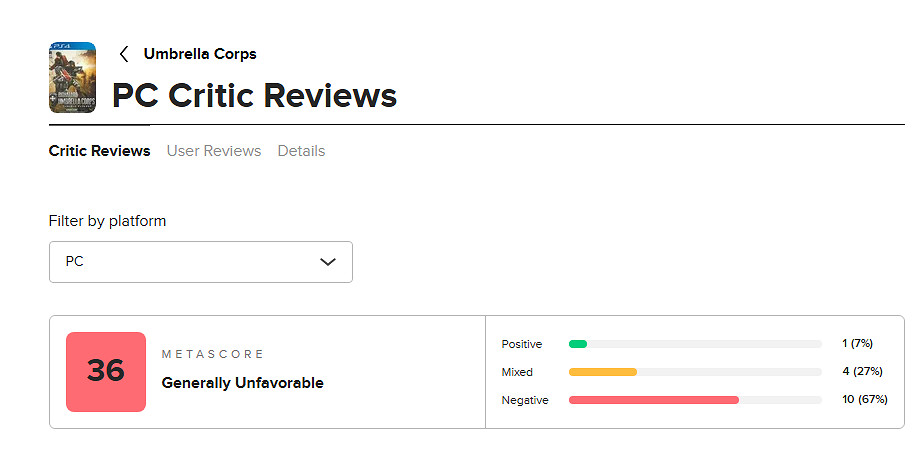 二十年陪跑TGA！卡普空卻是無數玩家心中的無冕之王?