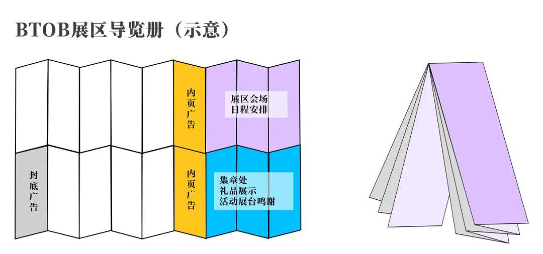 掘金數娛藍海，盡在2026 ChinaJoy BTOB商務洽談館！