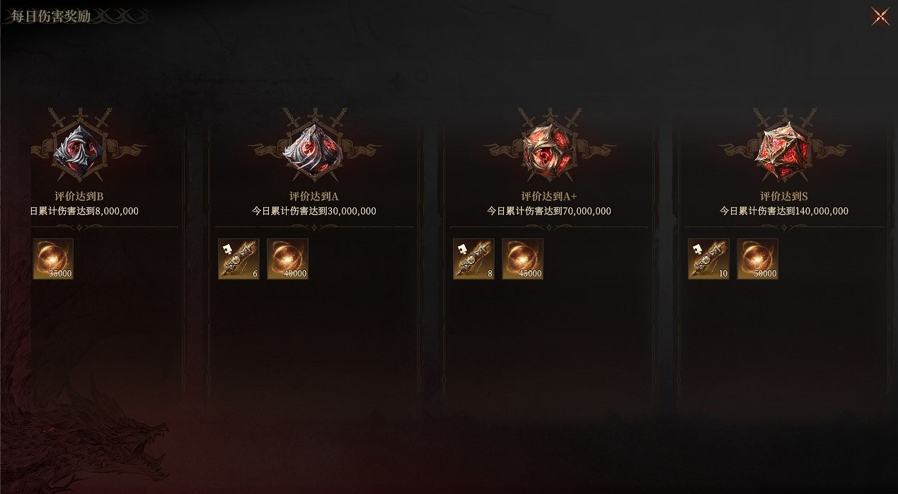 決戰混沌汲取者！S6異界探索“幽沼危機”情報全公開