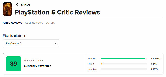 PS5獨占大作《沙羅周期》M站開分89分！4月30日發售