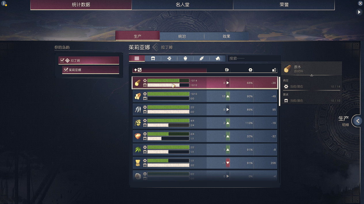 學習羅馬歷史的最佳遊戲之一：《紀元117》讓你親曆羅馬和平時期的建築、貿易與治理