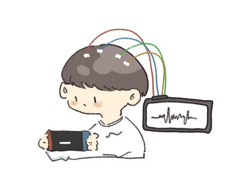 30周追蹤研究: 《英雄聯盟》比《三國殺》更提升腦力?