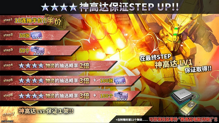 『機動戰士高達 激戰任務2』4月30日後的最新情報公開！「神高達」&amp;「自由高達」參戰PS5/PS4版！