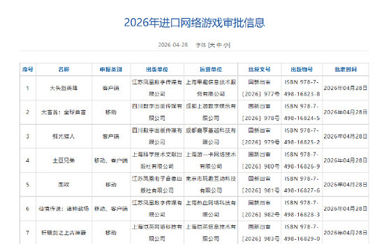 4月網路遊戲審批訊息出爐：含TGA年度最佳多人遊戲